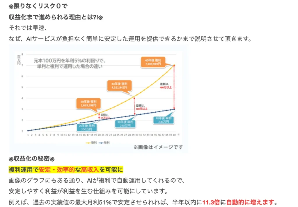 放置ISマネー