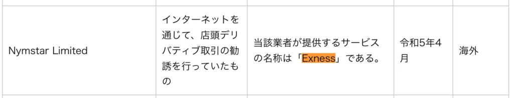 億超え俱楽部