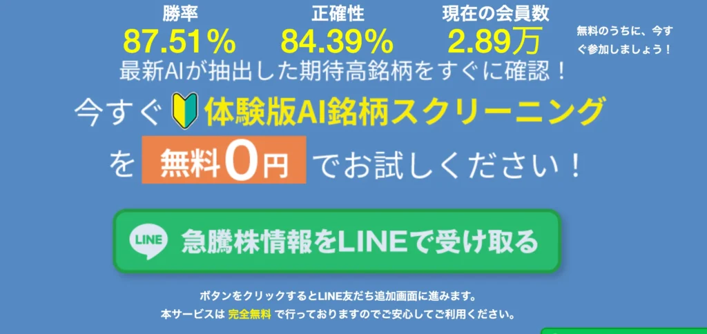 クリスタルウェルス株式会社の投資